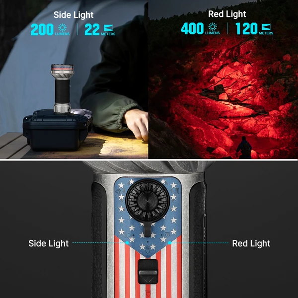 Marauder Mini 2 LED Flashlight 10000 Lumens Compact Searchlight