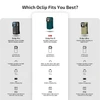 Olight Oclip Pro, Oclip Pro S, and Oclip Ultra comparison chart showing specifications and light modes for EDC use