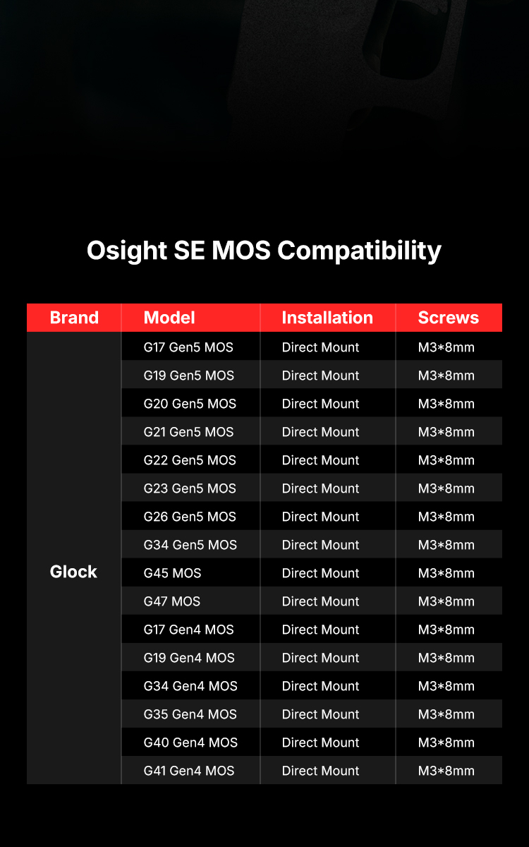 osight-se-mos-listing-page-mb-