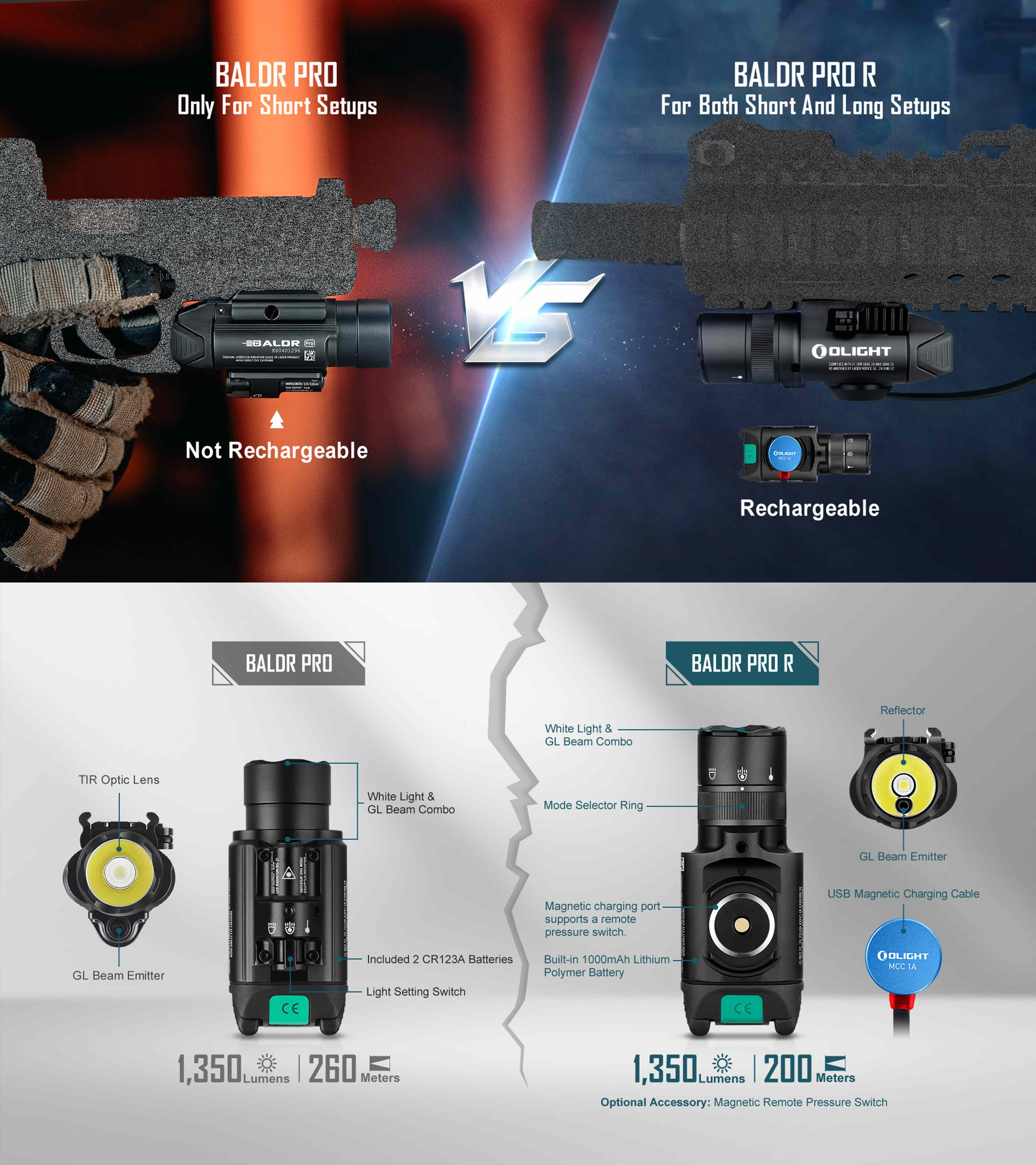 Baldr Pro R Tactical Light 1350LM Green Laser Weaponlight - Olight
