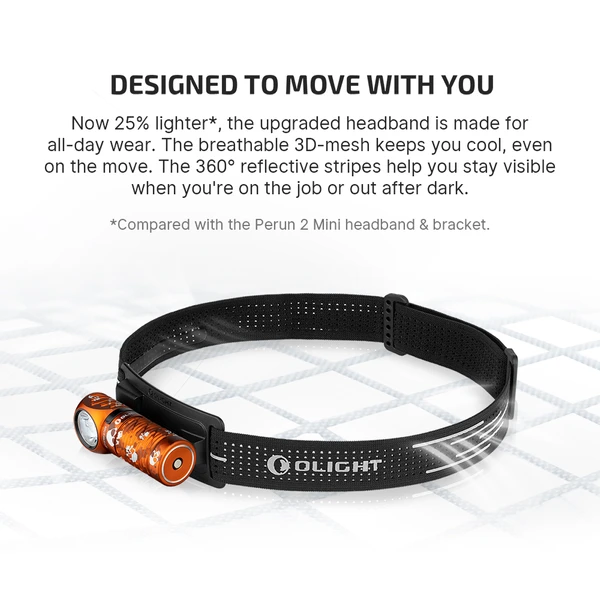 Perun 3 Mini Headlamp Flashlight - Olight