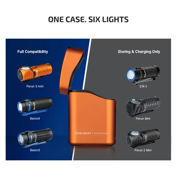 Perun 3 Mini Headlamp Flashlight - Olight