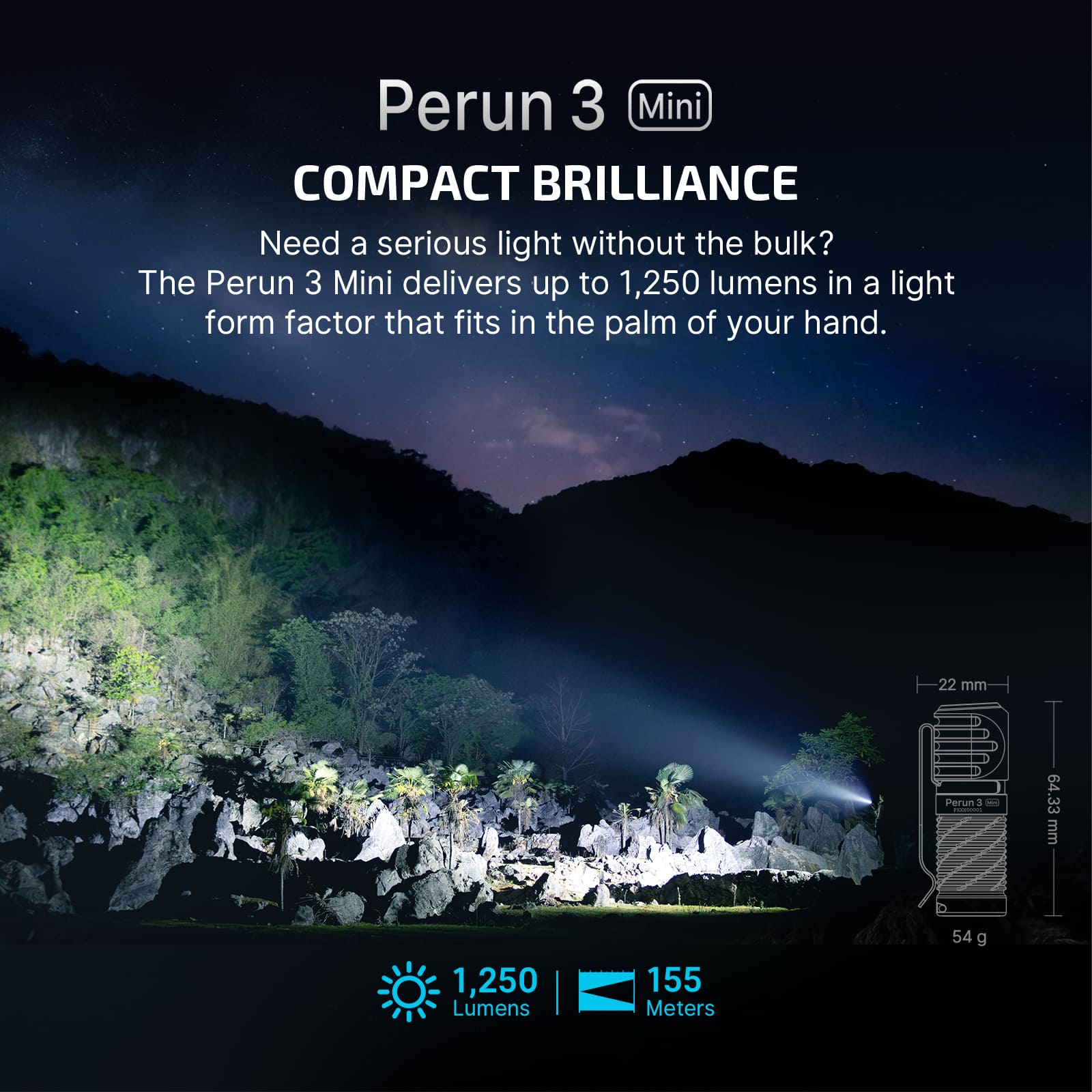Perun 3 Mini LED Headlamp Flashlight Red White Dual Light 1250LM