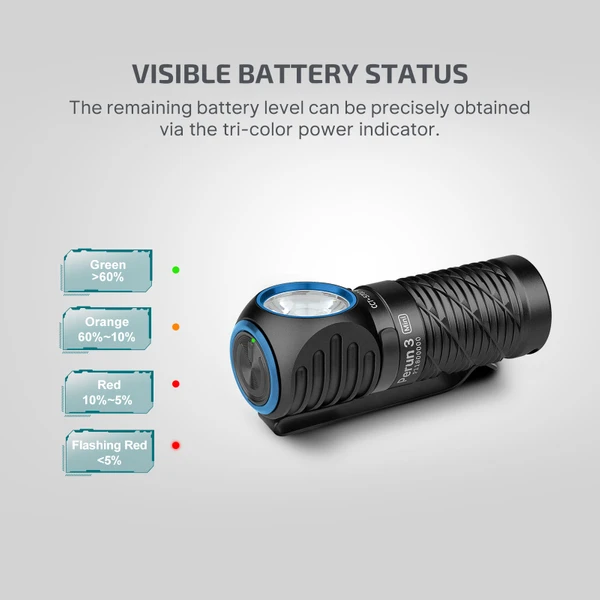 Perun 3 Mini Headlamp Flashlight - Olight