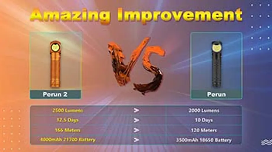 Perun VS Perun 2, the Compare Between the Classic Ver and the Upgraded