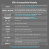 Compatibility chart listing over 100 gun models from Glock, Sig Sauer, and Smith Wesson compatible with PL-Mini 3 weapon light