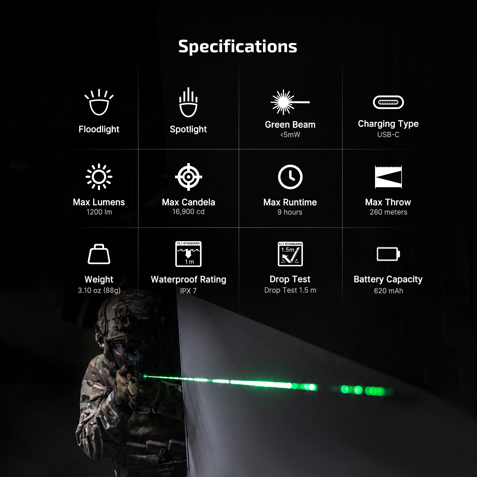 Osight R Tactical Laser Light 3-in-1 Flood Spotlight Combo - Olight