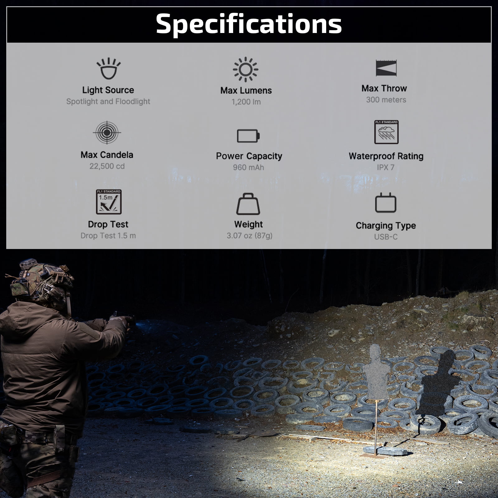 PL X Dual Beam Rail Weapon Light 1200 Lumens Tactical Flashlight