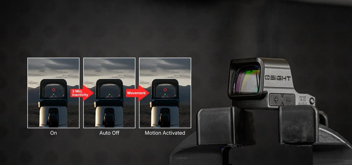 Osight XE AMRS Enclosed Red Dot Sight Compact Platform Optic CBRS