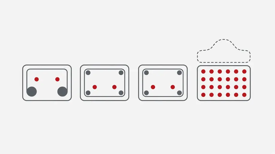 Red Dot Footprints Explained: RMR, RMSc, DPP, and MOS Compared