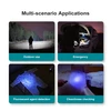 Multi-scenario applications: outdoor, emergency, fluorescent agent detection, cleanliness checking.