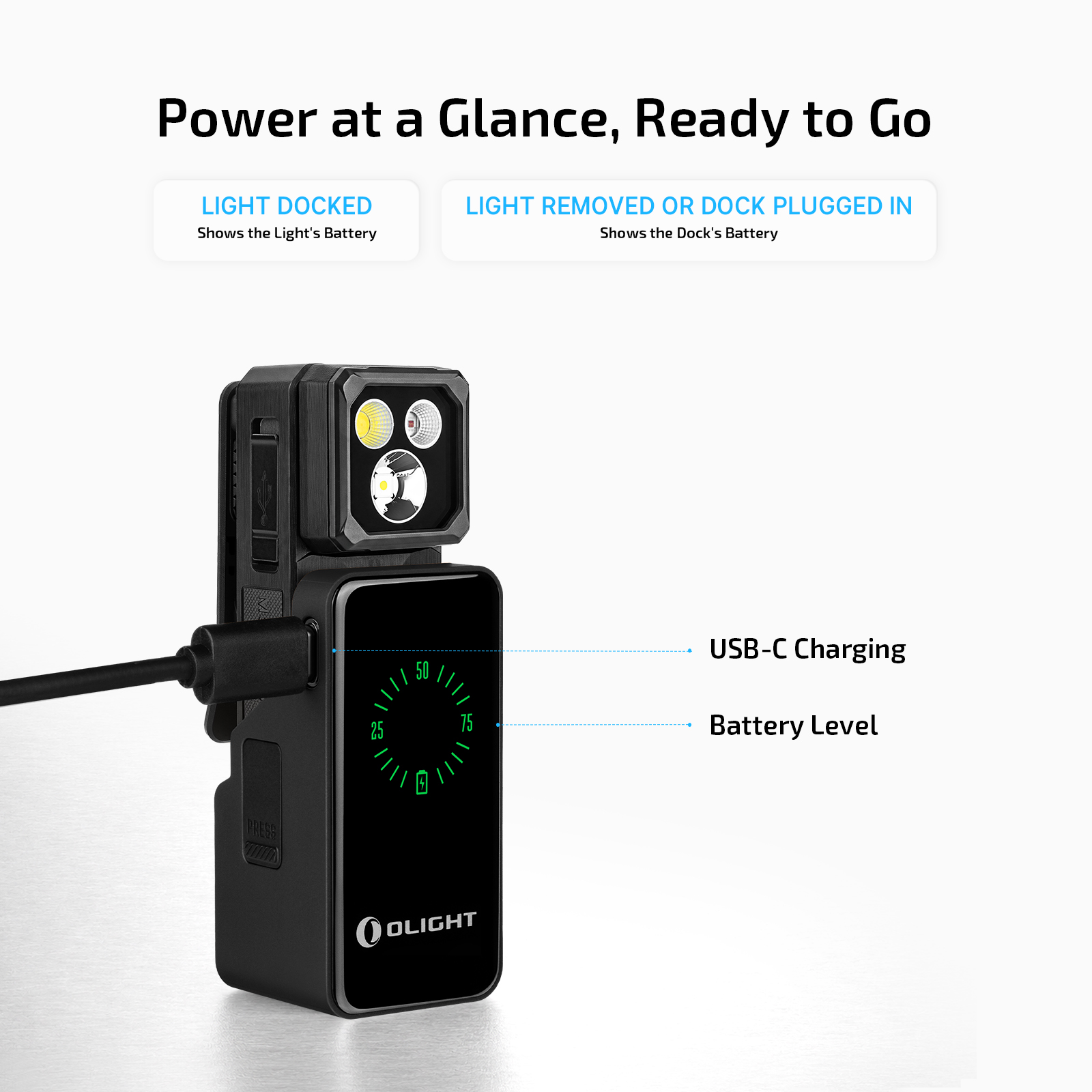 Oclip 2 Ultra Clip Flashlight Multi use EDC Light with Headband