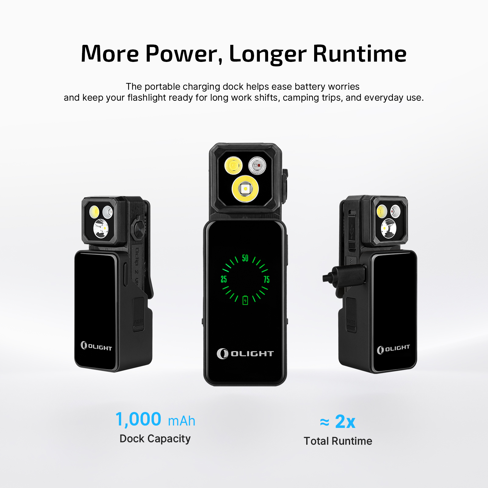 OLIGHT フラッシュライト 2個セット Oclip 2 Ultra Clip Flashlight Multi use EDC Light with Headband