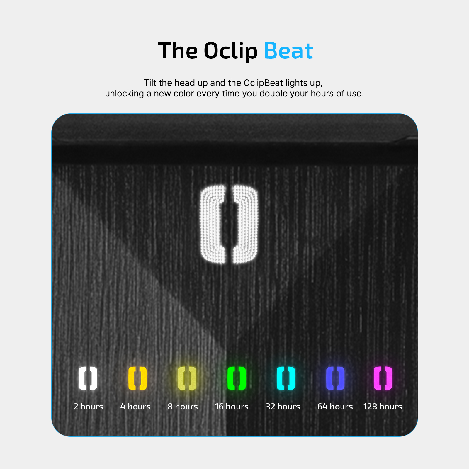 Oclip 2 Ultra Clip Flashlight Multi use EDC Light with Headband