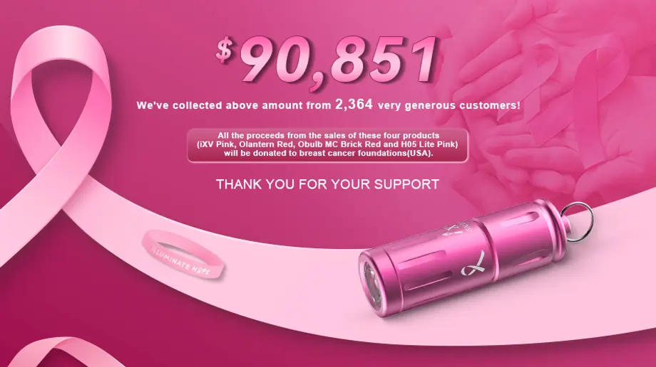 This is what we can do in Breast Cancer Awareness Month 2022